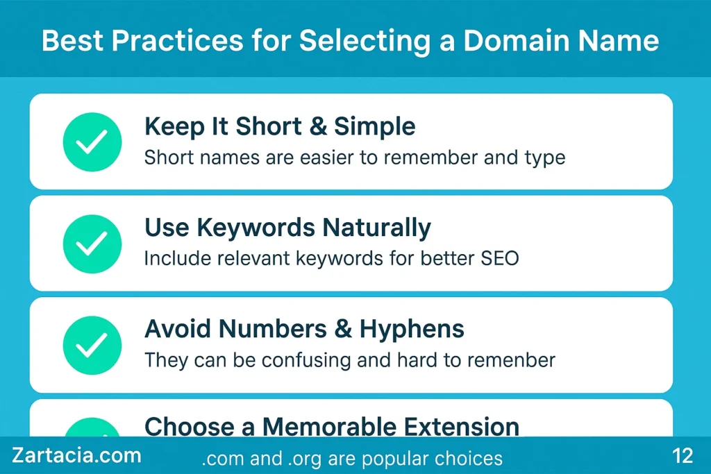 Best-Practices-for-Selecting-a-Domain-Name