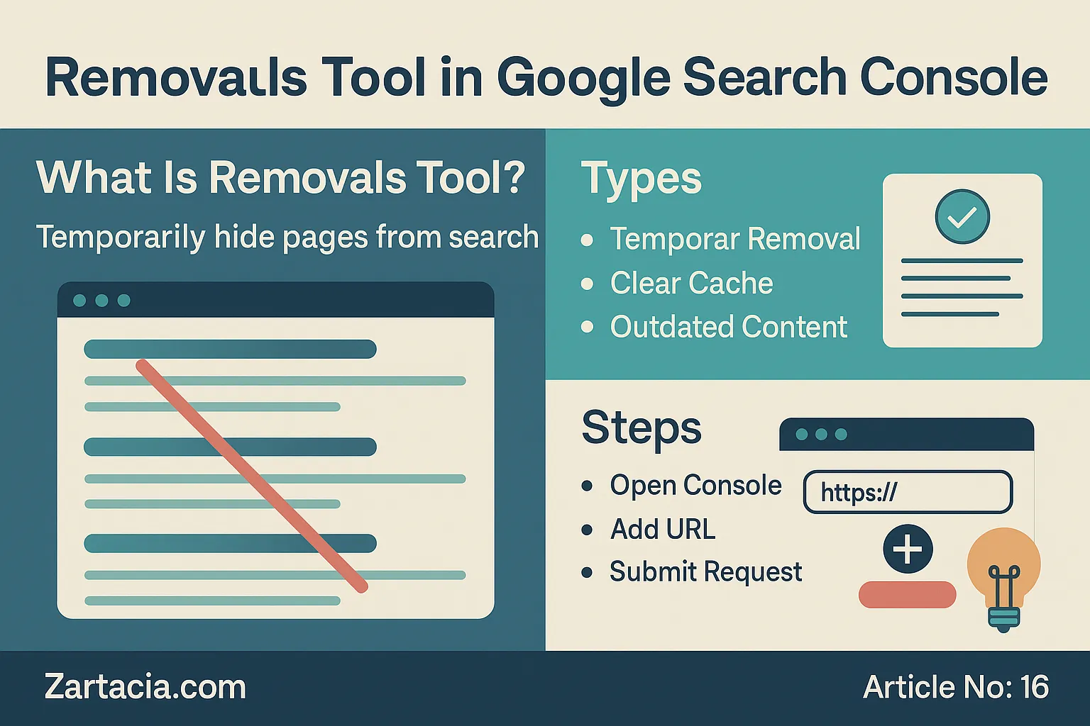 Removals Tool in Google Search Console (class 16)
