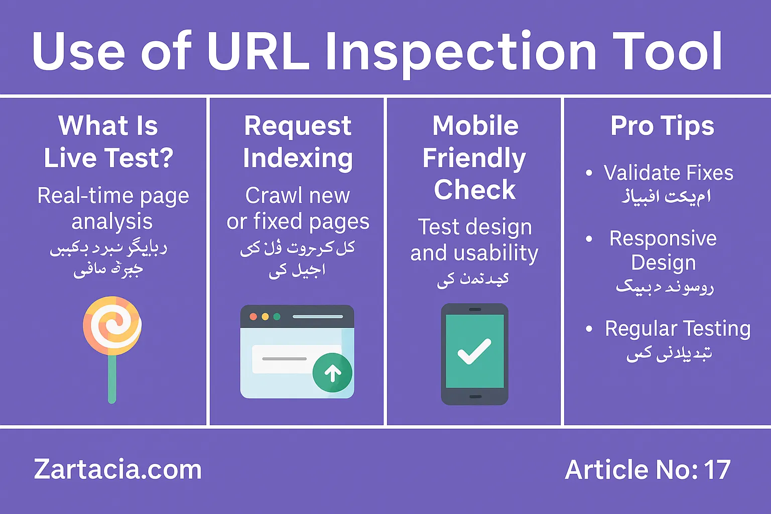 Use of URL Inspection Tool – Live Test, Index Request, and Mobile Friendly Check (Class17)
