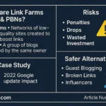 Link Farms & PBNs – Why You Should Avoid Them